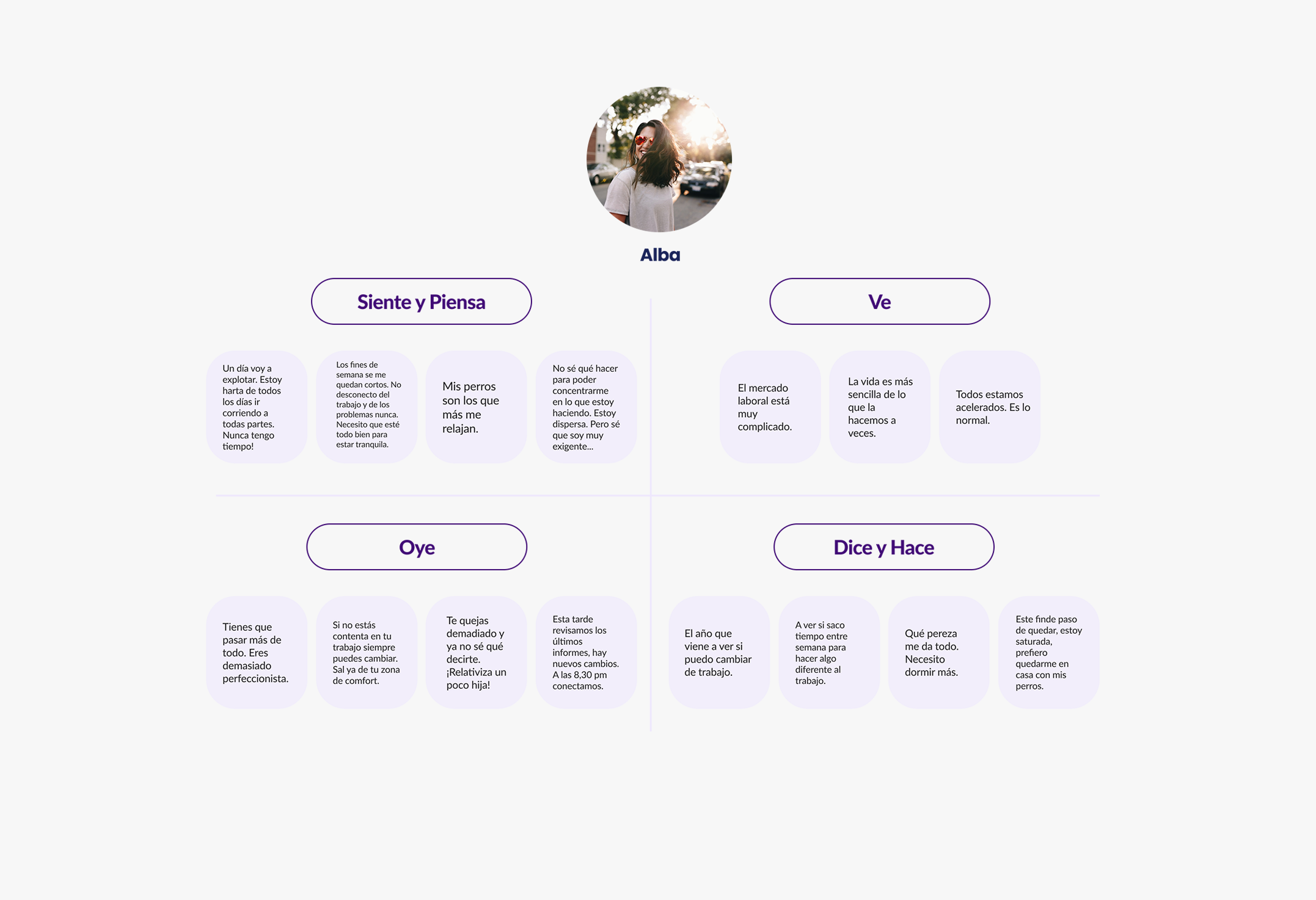 user-profile-prana