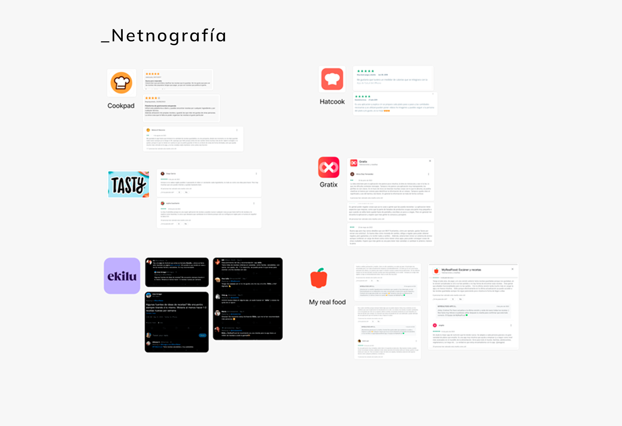 netnografia