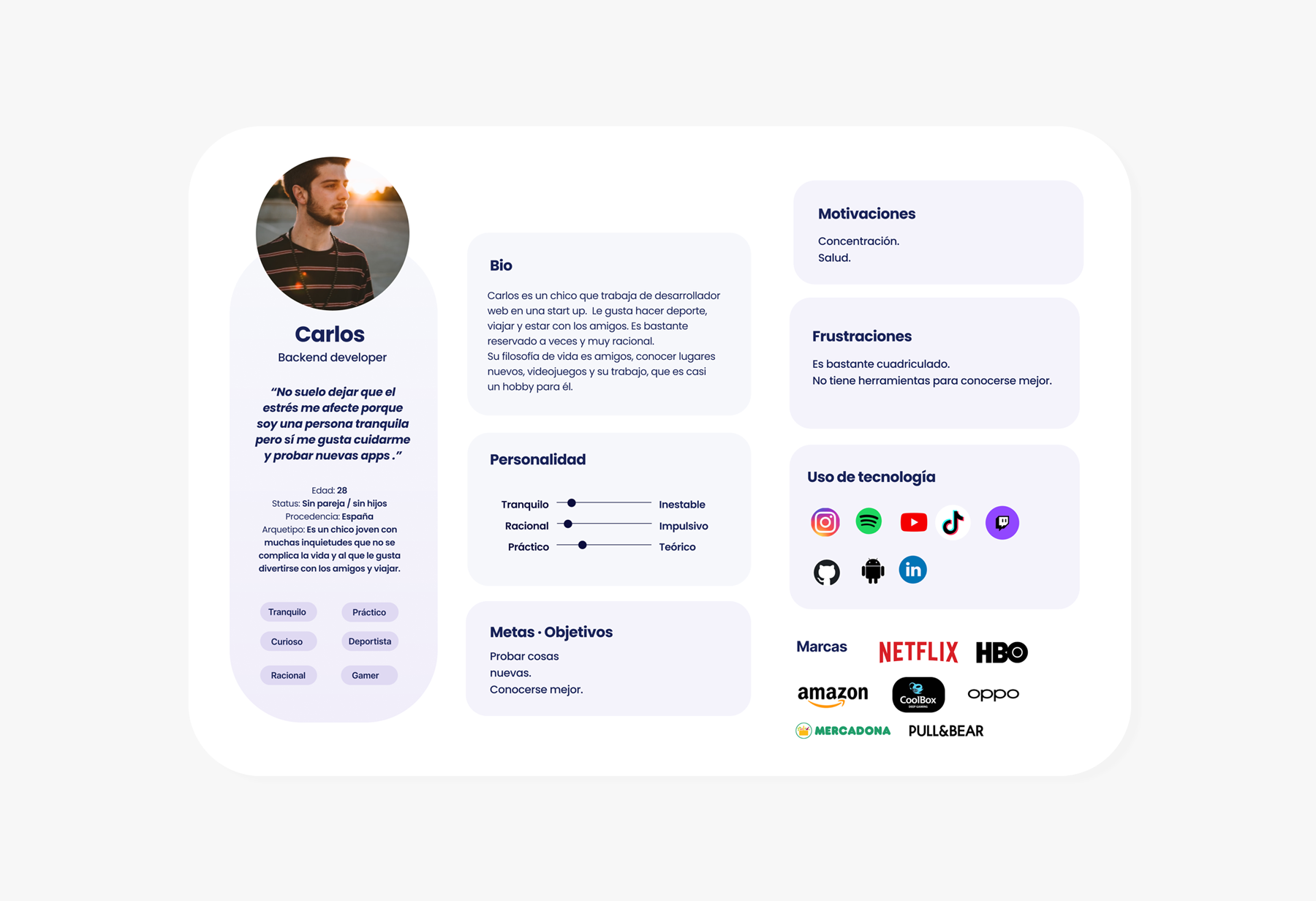 user-profile-prana