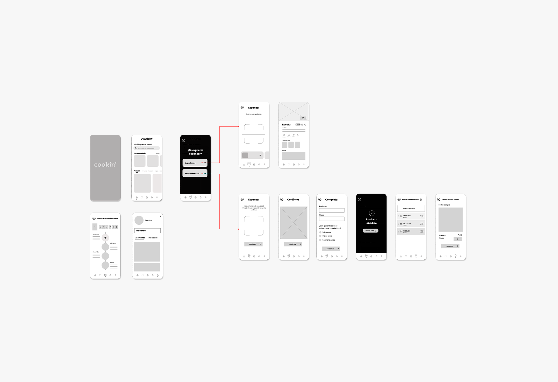 wireframes